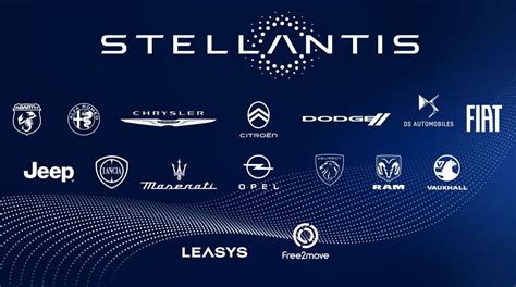 les valeurs du groupe stellantis